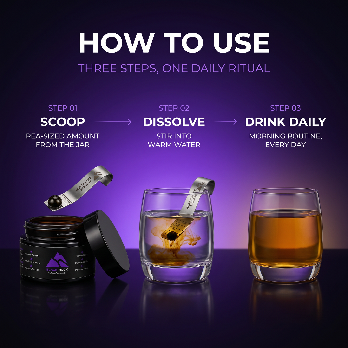 The Pure Shilajit Protocol