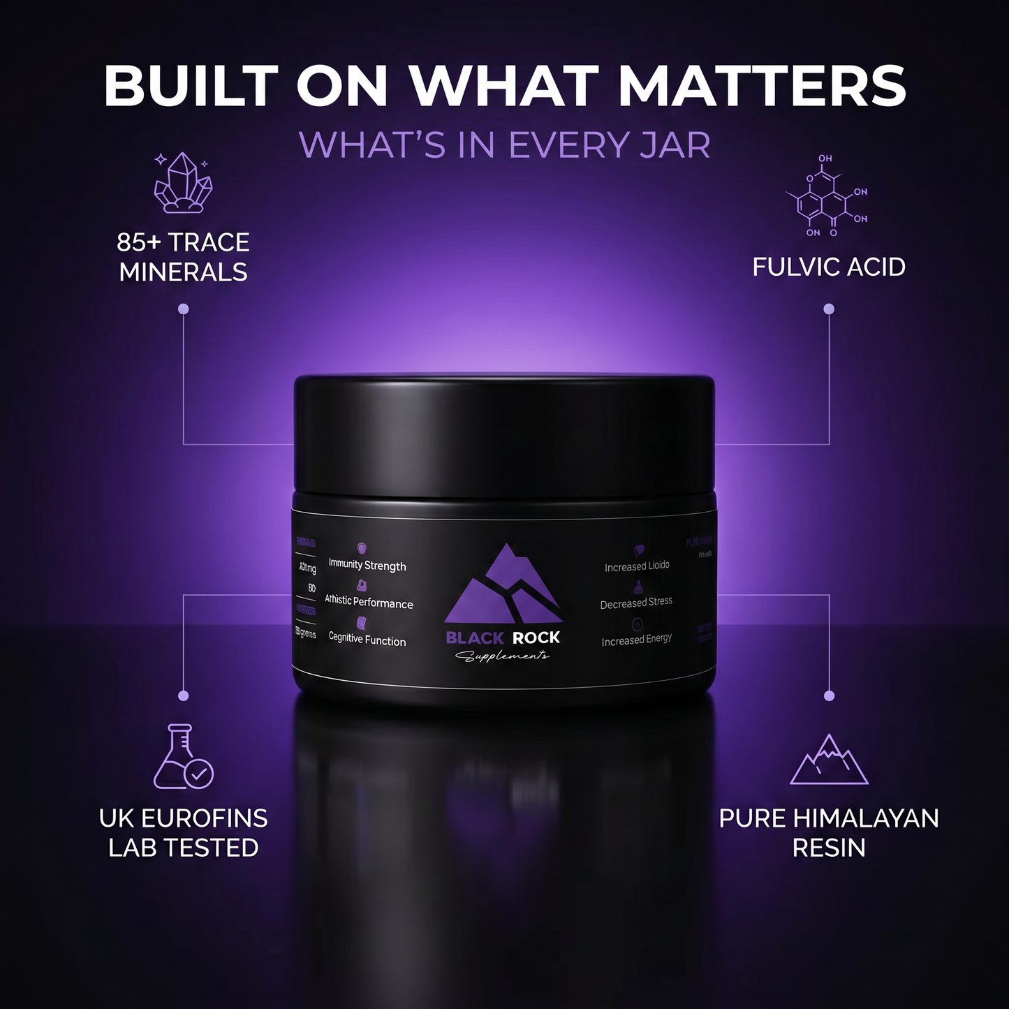 The Pure Shilajit Protocol
