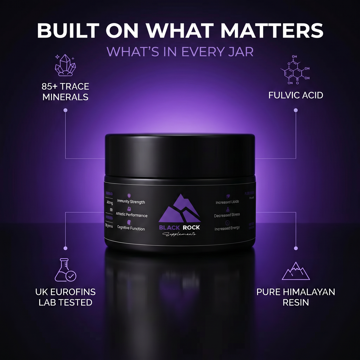 Black Rock Shilajit - The Pure Shilajit Protocol